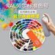 7035 Selbstbemalte Raul Color Card RAL/7038/7032/7034/7022/7045 Grau Custom Ral7037