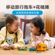 【95成新】乐高（LEGO）积木拼装动森77054 然然的旅行园艺店动物之森儿童玩具生日礼物