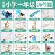
Children's stem science experiment set student technology production small invention materials kindergarten physics toys rope climbing robot sends battery