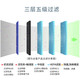 Siborun is suitable for Mijia Xiaomi air purifier filter element 1/2/3/2s/Pro/4/5th generation filter element to remove haze, aldehyde, odor removal, and bacteria removal filter