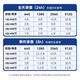 海康威视无线wifi手机远程监控家商用室内外360°PT云台全彩夜视对讲摄像头 1路【双光夜视+语音对讲】 无线录像机+标配内存卡 400万像素/4MP