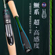 钓之屋睿系列超快调路亚竿黑坑鲈鱼竿鳜鱼直柄竿枪柄竿竞技虫竿 2.03m ML硬度直柄超快调(S682ML)