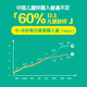 迪巧含赖氨酸(D-cal)小黄条液体钙锌 6个月-13-17岁儿童青少 【钙锌同补 成长更给力】液体钙锌20条