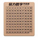 Yuanqi Children's Fun Digital Huarong Road 10x10 Kinder frühes Bildungsspielzeug gleitende Passage Grundschüler Puzzle Luban Lock Birthday Geschenk 10x10 Magnetic Digital Huarong Road