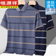 
Hengyuanxiang dad summer clothing middle-aged and elderly men's short-sleeved T-shirt ice silk middle-aged men's top clothes grandpa's polo shirt men 963 deep orchid average size 52 suggestions 140-160Jin [Jin equals 0.5 kg]