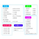 Uther Education Early Education Machine Kinder Tablet Computer Spielzeug chinesische und englische Smart Learning Machine Baby frühe Bildung Kinder rotes Ladetablette