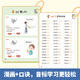 Grade 3 Anglais Introduction précoce à l'école primaire Anglais Zero Foundation Préparation Implémation 26 Lettres anglaises 48 Symboles phonétiques internationaux 680 Mots essentiels à haute fréquence 11 Scénario de classe Sénario 72 Pratique intéressante Comics synchrones Happy Grade 3 English Introduction à l'école primaire Général Général Général