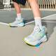 
Hongxing Erke (ERKE) children's shoes, medium-sized children's sneakers, children's summer training basketball shoes, erkebai/fluorescent bright green 36