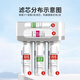 
CKQINYU Qinyu Suitable Joyo Water Purifier Filter Cyber ​​JYW-HC-1565WU/1283WU Home All Set of Universal Water Purifier Filter Cyber ​​Five-level Full Set + Wrench (Adapted to 1283WU)