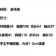 CKXNC2025春秋新款全棉宽松格子衬衫女长袖韩版显瘦打底衫女装休闲外套 黑色格9871 M
