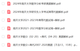 Nankai University Master of Mathematics Major 701 Mathematics Analysis + 801 Advanced Algebra Postgraduate Entrance Examination Questions and Materials Compensation Price Difference Link