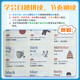 100 days of primary school English words remember all Ebinhaus memory method memorize primary school words. Elementary school students, you have to memorize words like this. Split shorthand primary school English 1300 words Big Head Student. 100 days of primary school English words remember all