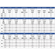 XMSJPHARMEDBPT высокотемпературно -устойчивый к коррозионному устойчивости органических растворителей пищевой степени