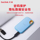 Sandisk Type-C-Schnittstelle NVME Hochgeschwindigkeit SSD Mobile Solid-State-Laufwerk E61 Storage USB3.2Gen2 Haitianlan Hochgeschwindigkeits-Lesung 1050 MB/s Supreme Speed Excellent Edition 2TB (Sendenspeicherbeutel)