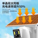 声视安1600万太阳能摄像头无电无网户外监控器360度全景全彩免插电4G室外高清夜视无死角连手机远程追踪 【免费流量】不用电源不用宽带+手机远程监