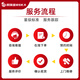 JD.com's professional electrician door-to-door service, circuit repair service, door-to-door inspection, pipeline plumbers, socket switches, lamps, installation, repair and renovation, home decoration modification, electrical tripping, prepayment, circuit maintenance service