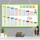 Fishing Travel Notes Students' Second Grade 99 Multiplication Formula Table, Hanging Chart, Large List Addition and Subtraction Pinyin Letter Division Table Wall Stickers (Lanned Rope) Addition and Subtraction Multiplication and Division Pinyin Five Sets 30 cm * 20 cm