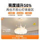 XMSJ Girls Bedroom Light 2025 Pop Light Bedroom Chandelier Crown Children's Room Light New Cream Style Spectre complet 3YH9226 + White-Puri Light Source + 55 cm + 48