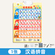 薇萌兔拼音挂图有声幼小衔接一年级启蒙认字儿童字母表墙贴汉语声韵母 学前必买-3张拼音+数字+识字