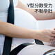 Bao's pregnant women's seat belt cartoon co-driver anti-length car seat belt driving artifact abdomen and anti-collision bear style