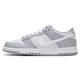 
Nike (NIKE) women's casual shoes 2025 summer new DUNK LOW shock-absorbing wear-resistant low-top lightweight breathable sports shoes DH9765-001 36.5