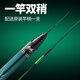 
Jinjifeng Jinjifeng Light Armor 121 Fishing Rod Traditional Fishing 19 Adjustable Cannon Rod Ultralight High Carbon Long Rod Pole Light Armor 12113 meters [Pole Slight + Rod Pack]