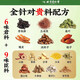 
Tongrentang Beijing Tongrentang Green Qianliu Corn Shave Mulberry Leaf Tea Green Qianliu Pueraria Root Tangerine peel Burdock root small pot health tea Green Qianliu Corn Shave Mulberry Leaf Tea 180g (12g15)*2 boxes