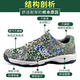 Bofeng BOVFN 3527 Ultra-leichte Laufschuhe atmungsaktive neue Camouflage-Schuhe für Sporttraining für Männer von Männern, die nicht schlau und anti-odor-körperliche Fitness-Befreiungsschuhe sind. Verbesserte Version der Tarn -Training -Laufschuhe 38 Schuhgröße ist zu groß. Es wird empfohlen, eine kleine Größe zu nehmen