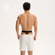 
UPRO Yupu Modal mesh high elastic thong high elastic men's underwear Black M single size