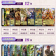Drei Königreiche Killing Lord World Card Brettspiel Mobile Angriff Kapitel Ol World Mythen wieder Fenghuo Linshan Game Card E7009t