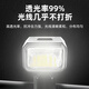 
Captain Tass (TOSUOD) bicycle high-bright night riding headlight mountain road bike intelligent sensing bright light flashlight children's lighting equipment