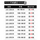 Playboy casual pants for men in summer new elastic straight nine-point pants Korean style slim foot business long pants for men 9905 dark gray 32 [Suggested 140-149Jin [Jin equals 0.5 kg]]