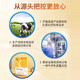 北京同仁堂牛初乳免疫球蛋白冻干粉胶囊增强免疫力提高抵抗力儿童老人 1盒【买二送一】