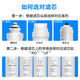 Linleyuan eignet sich für Midea Water Purifier Filterelement MRC1692B-50G 1593A/1592B/1693B-50 Filterelement S1 Serie C1 Frontaktivierter Kohlenstoff