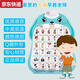 Caox Baby Audio Frühschulposter Bild Kind und kognitiv sprechende Sprachspielzeug Alphabetisierungspunkte Lesen Sie Wandaufkleber 3 Zahlen + Tiere + Charaktere