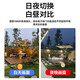 dahua大华监控摄像头200万室外poe网线供电监控器摄像机户外高清夜视枪机版6MM送支架