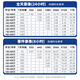 海康威视无线wifi监控摄像头家用室内手机远程控制360°PT云台双光全彩夜视对讲监视器套装 1台【双光全彩+语音对讲】 标配无线录像机64G内存卡 极清400万像素