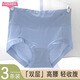 
Sheyishangcaita Women's High Waist Light Belly Shorts 15282 Comfortable Large Size Modal Large High Waist 15208 Underwear [3 Packages] Selected Color or Random Shipping L High Waist 165/95 Recommended 80-110Jin [Jin equals 0.5 kg]