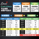 电吉他弦镀膜伊利克斯琴弦 12052防锈全套装19052 09 010 12002+美产Acoustic Science(