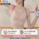 Modal sports underwear for women with high intensity fitness running shock-proof and anti-sagging yoga suit integrated beauty vest bra shrimp pink S [85-105Jin [Jin equals 0.5 kg]]