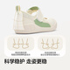 Balabala Kinderschuhe Baby Kleinkindschuhe Kinder Sandalen Babyschuhe 2025 Sommer Anti-Rutsch Atmungsmascheltuch 209225144203