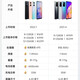 OPPOA96 5G Teléfono móvil Dual-SIM dual Snapdragon Snapdragon 695 Procesador 6.43 pulgadas Pantalla grande ultra clara 4500mAh Batería grande 33 A96 Black Face Uplock 12GB+256GB [Paquete 2]