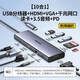 绿联（UGREEN）TypeC拓展坞HDMIVGA网卡接口雷电3适用MaciPad 10合1【HDMI+VGA+网卡+音频】15601