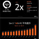 AMDCPU 全新盒装锐龙R5 8400F 8500G 8600G 9600X 9700X 9800X3D R9 9900X 9950X3D散片 锐龙7-7800x3D 全新盒装