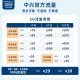 ZTE ZTE U30AIR 5G Portable WiFi Peak 867 Mbps Speed ​​Intelligent Dual Network NFC Connects 4500mAh Home Broadband WiFi Outdoor Broadcast Yunwubai Mobile + China Unicom Version