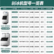 
Shixishuo ice making machine commercial milk tea shop 200KG large bar KTV square fully automatic vertical ice cube making machine daily output 700KG-684 ice grid (large split)