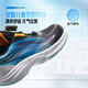 Anta Children's Sneakers Boys 'Shoes 2025 Summer New Product Network Stubborsward и мягкий водород.