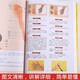 正版中医推拿按摩书 全2册 图解经络穴位+对症按摩大百科彩图版 零基础学会推拿按摩书籍手法 图解对症按摩大百科 彩图版 零基础学会推拿按摩书籍手法