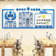 Chengliu Bulletin Board Corporate Culture Culture Wall Team Style Angestellte Angestellte Foto Wall Office Inspirierende Slogan Dekorative Wandaufkleber 3879a Acryl + Magnetische Version Super groß