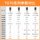 3nh三恩时2020新款分光测色仪TS7010/7020/7030/7036便携式色差仪 可测荧光分光测色仪TS7036